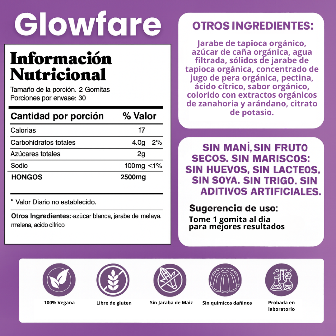 Gomitas de hongos para estimular el cerebro